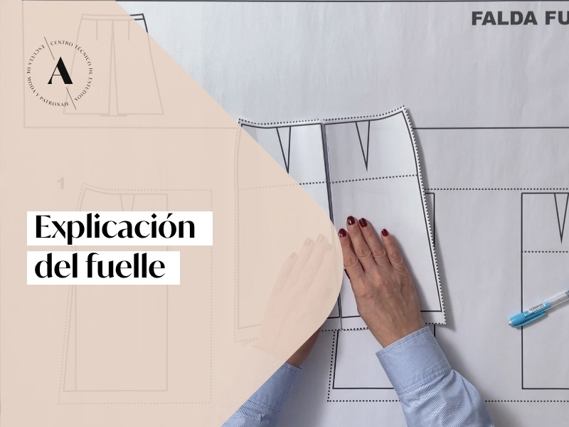 EXPLICACIÓN DEL FUELLE